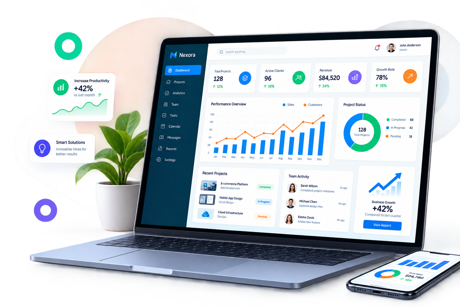 Business Dashboard