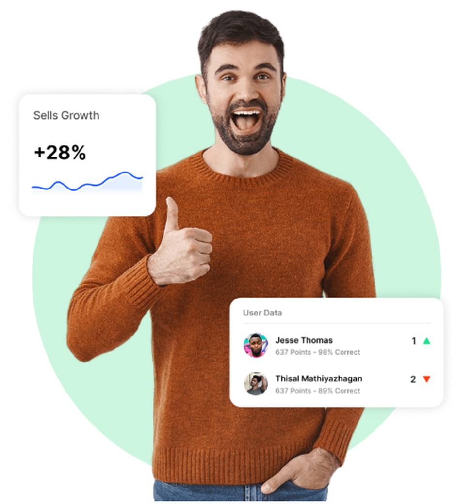 Business growth with CRM